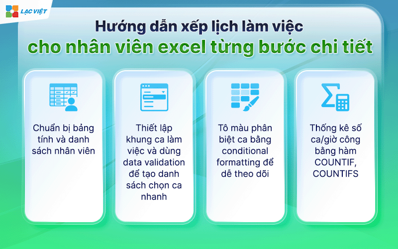 xếp lịch làm việc cho nhân viên bằng Excel