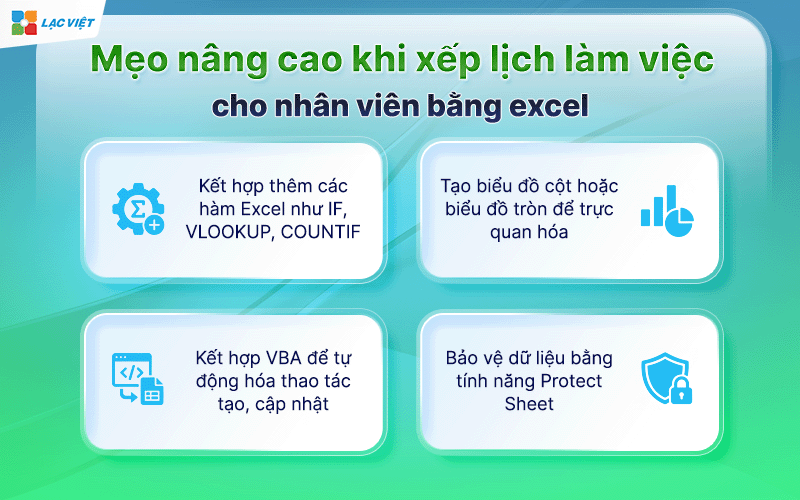 xếp lịch làm việc cho nhân viên bằng Excel