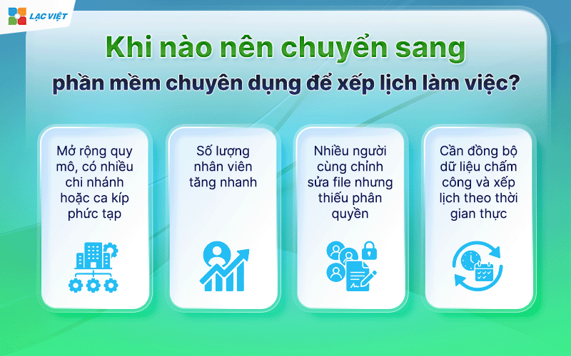 xếp lịch làm việc cho nhân viên bằng Excel