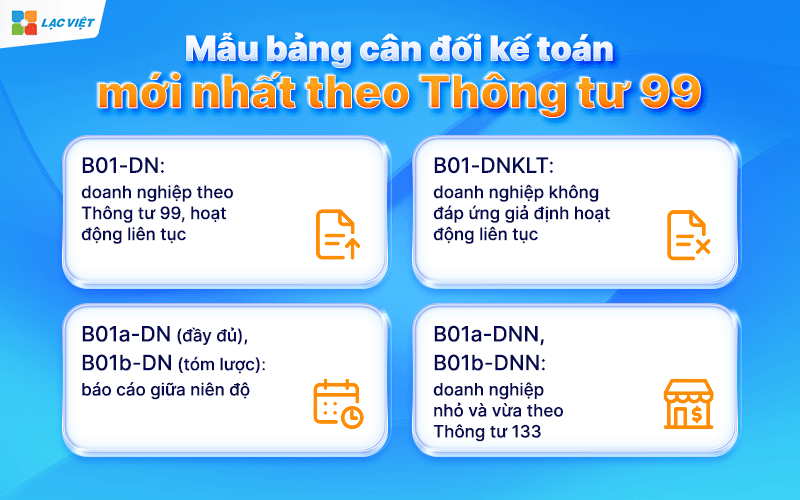 bảng cân đối kế toán
