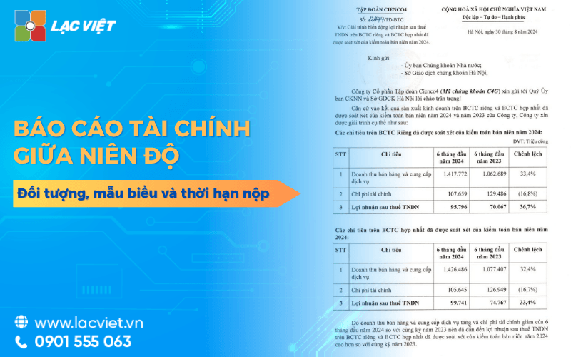 Báo cáo tài chính giữa niên độ là gì? Đối tượng, mẫu biểu và thời hạn nộp theo Thông tư 99