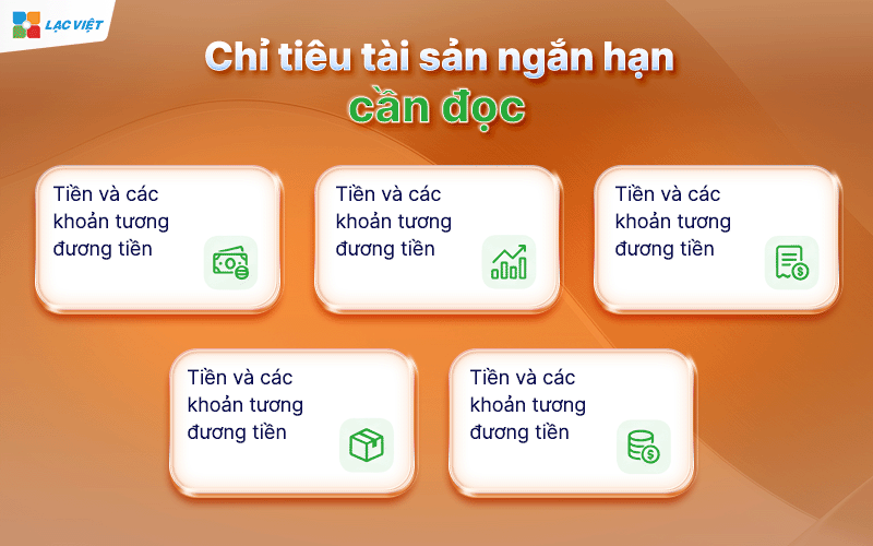 đọc bảng cân đối kế toán
