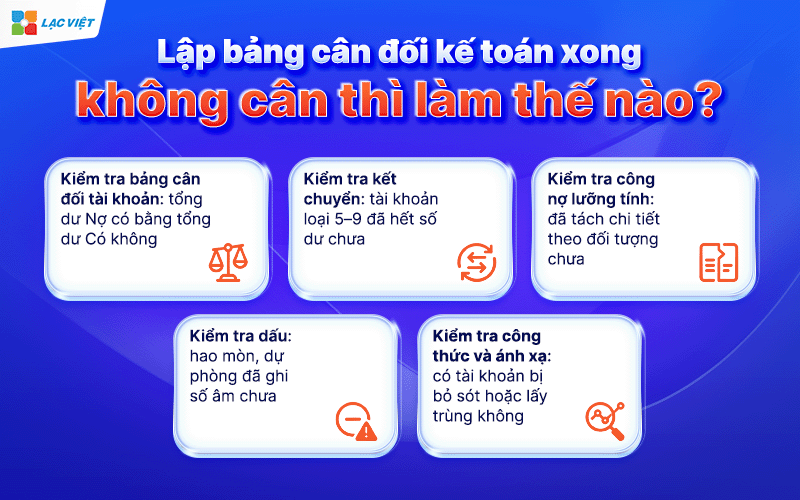 lập bảng cân đối kế toán