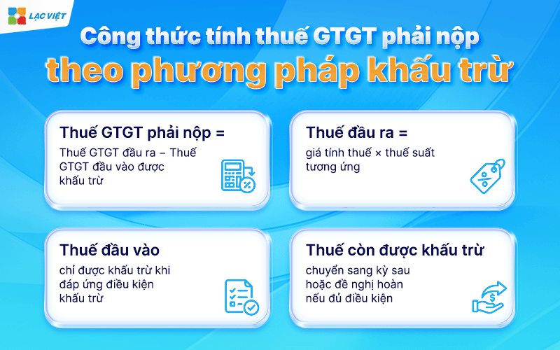 cách tính thuế gtgt được khấu trừ