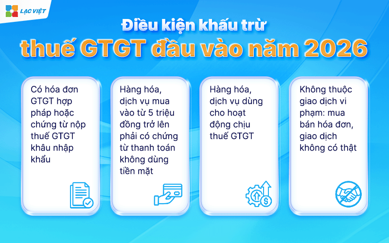 cách tính thuế gtgt được khấu trừ