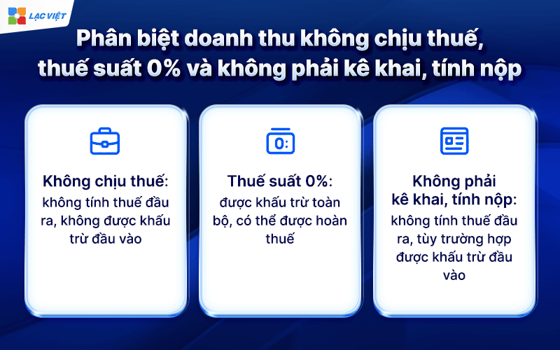 doanh thu không chịu thuế gtgt