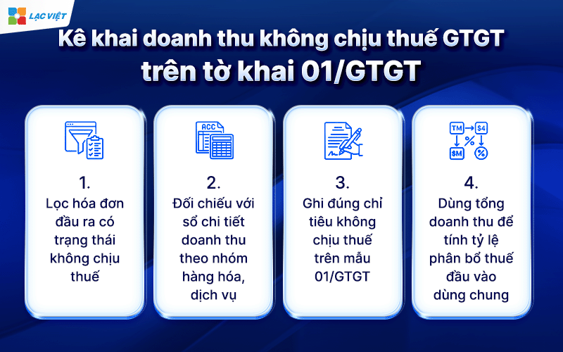 doanh thu không chịu thuế gtgt