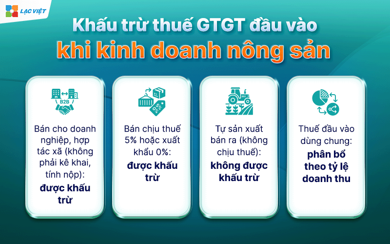 hàng nông sản có chịu thuế gtgt không