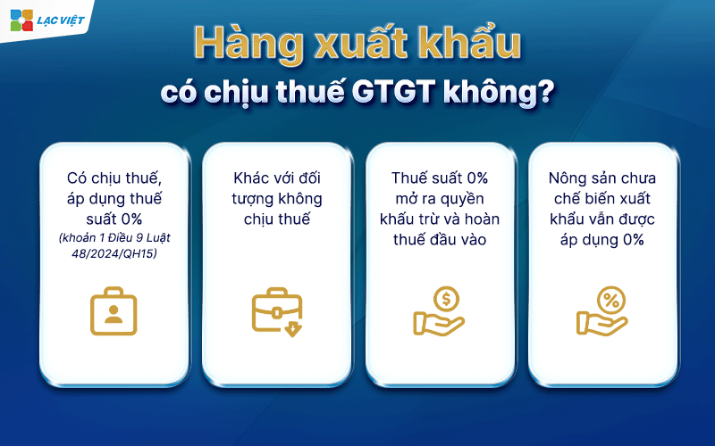 hàng xuất khẩu có chịu thuế gtgt không