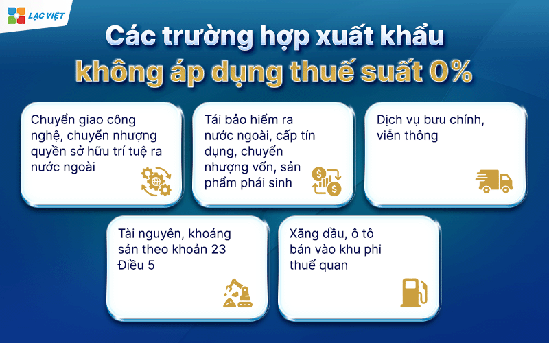 hàng xuất khẩu có chịu thuế gtgt không