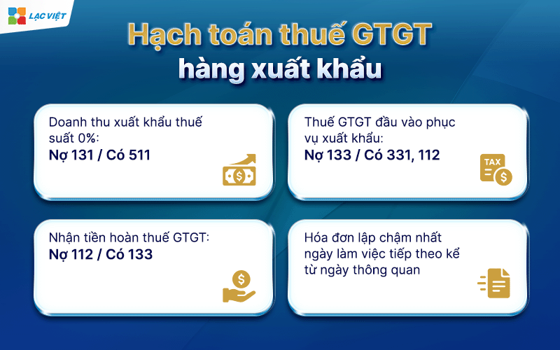 hàng xuất khẩu có chịu thuế gtgt không