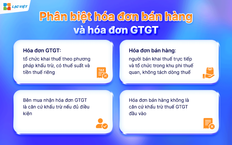 hóa đơn bán hàng