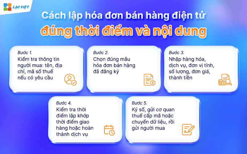 hóa đơn bán hàng