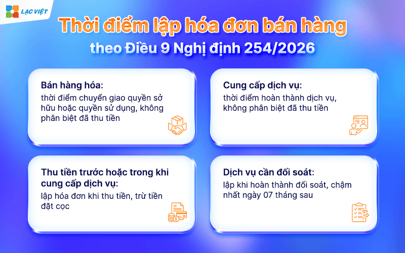 hóa đơn bán hàng