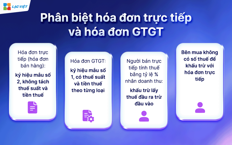 hóa đơn trực tiếp