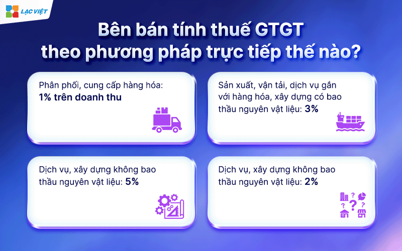 hóa đơn trực tiếp