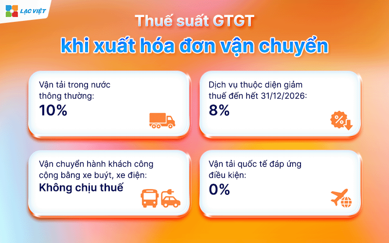 hóa đơn vận chuyển