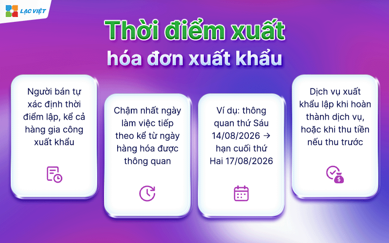 hóa đơn xuất khẩu
