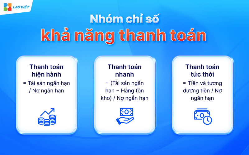 Phân tích bảng cân đối kế toán