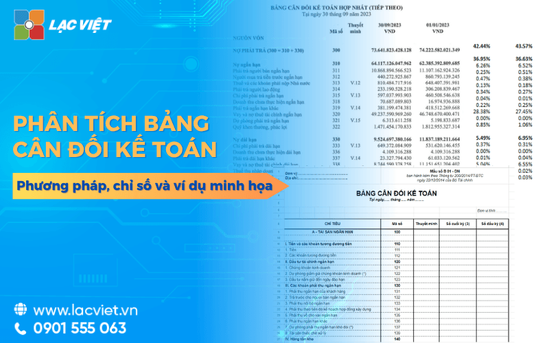 Phân tích bảng cân đối kế toán: Phương pháp, chỉ số & ví dụ minh họa