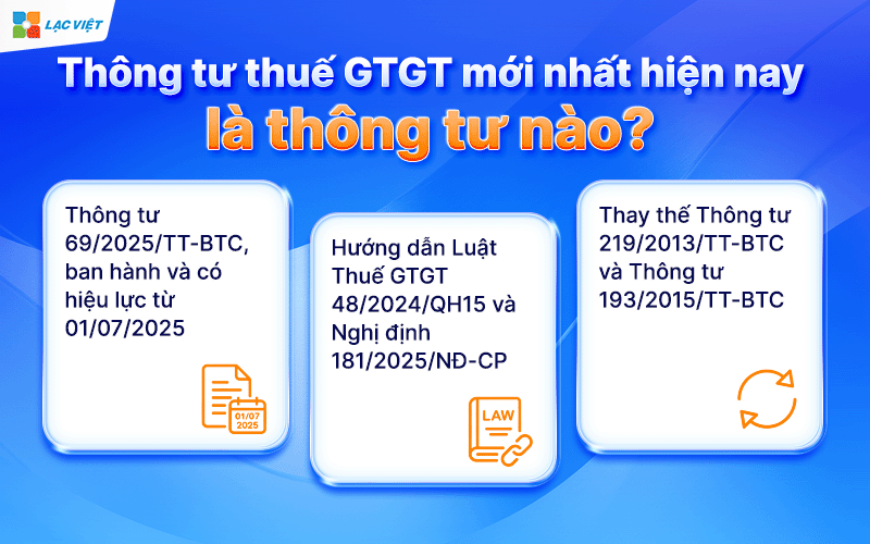 thông tư thuế gtgt mới nhất