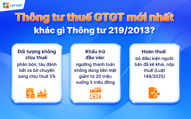 thông tư thuế gtgt mới nhất