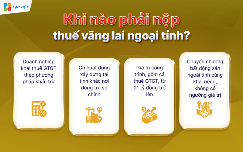 thuế vãng lai