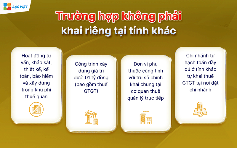 thuế vãng lai